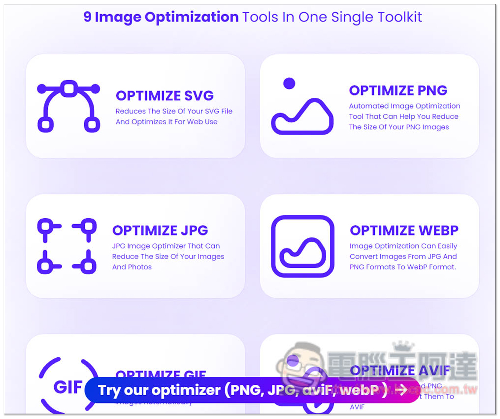 OptimizeImages 線上圖片壓縮、轉檔免費服務，還提供加入浮水印功能 - 電腦王阿達