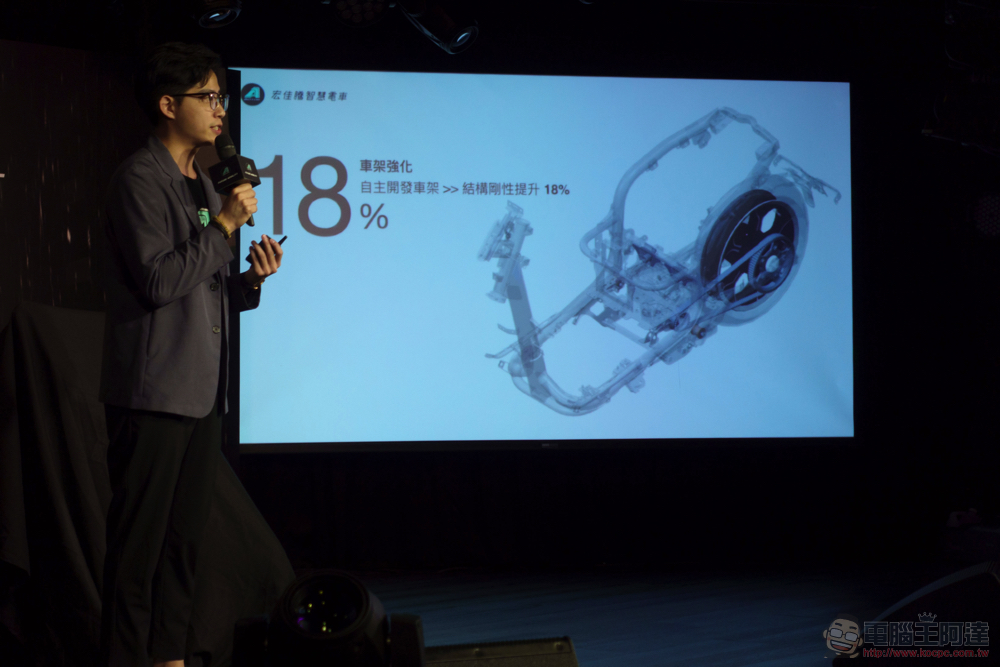 宏佳騰 Ai-1 Ultra Belt 發表:皮帶版首發就是 S 級動力車款,還與 FASS 合推滿滿改裝品 - 電腦王阿達 宏佳騰 Ai-1 Ultra Belt 發表:皮帶版首發就是 S 級動力車款,還與 FASS 合推滿滿改裝品 - 電腦王阿達