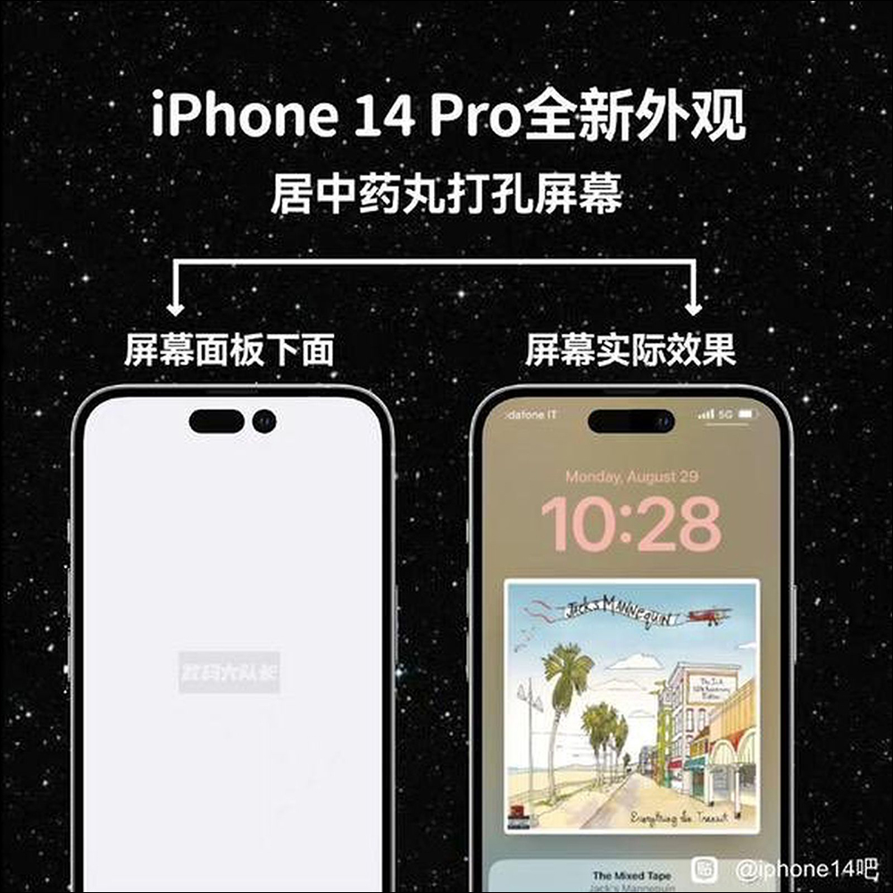 關於將推出的 iPhone 14 系列,過去可能都不知道的 8 項最新傳聞 - 電腦王阿達 關於將推出的 iPhone 14 系列,過去可能都不知道的 8 項最新傳聞 - 電腦王阿達