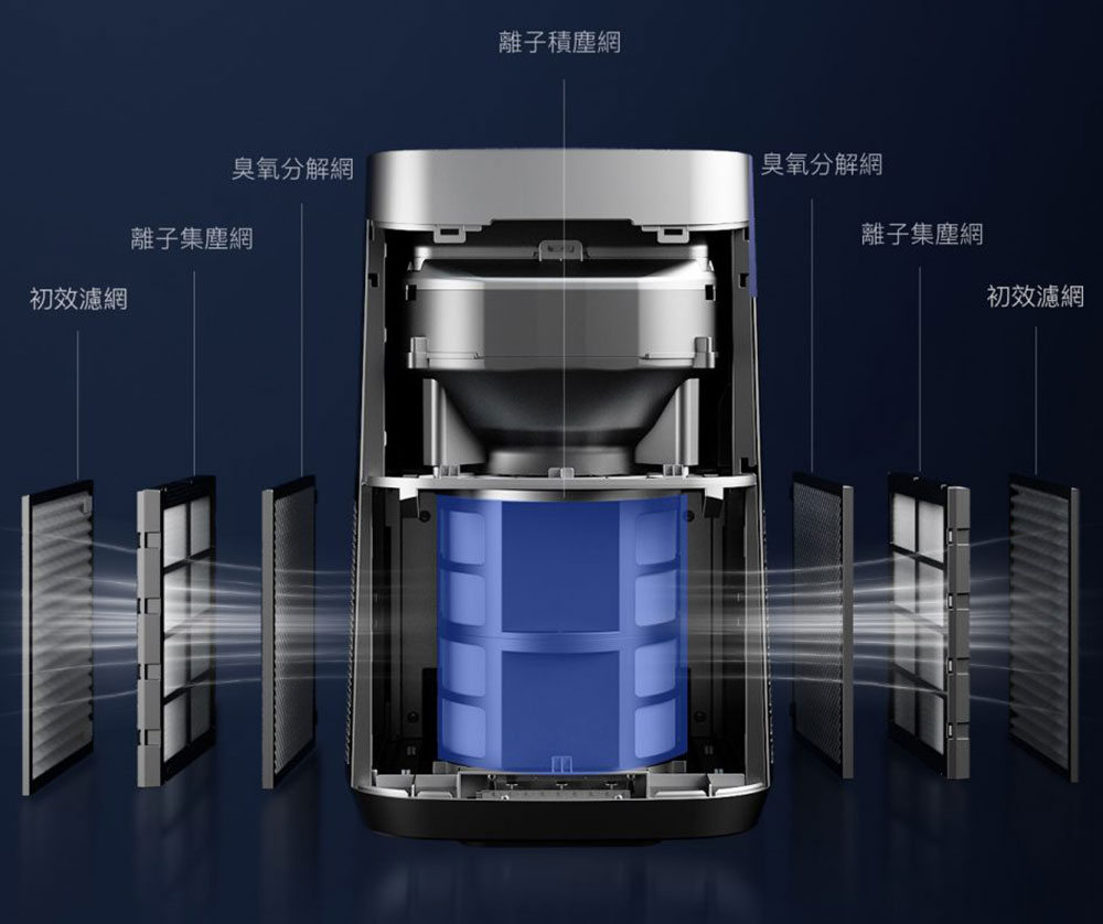 最有科技感的 Apolnus Myth A1 無耗材空氣清淨機開箱:iCS集塵滅菌、UVC 紫外線淨化、智慧連線、語音控制無所不能 - 電腦王阿達 最有科技感的 Apolnus Myth A1 無耗材空氣清淨機開箱:iCS集塵滅菌、UVC 紫外線淨化、智慧連線、語音控制無所不能 - 電腦王阿達