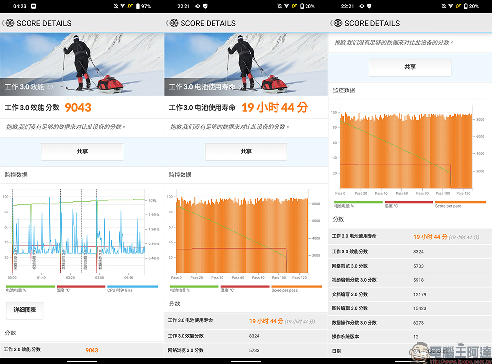 vivo V25 Pro 5G、vivo V25 5G 開箱、評測|全方位人像旗艦、設計質感更升級,續航更持久、最高 66W 快充! - 電腦王阿達 vivo V25 Pro 5G、vivo V25 5G 開箱、評測|全方位人像旗艦、設計質感更升級,續航更持久、最高 66W 快充! - 電腦王阿達
