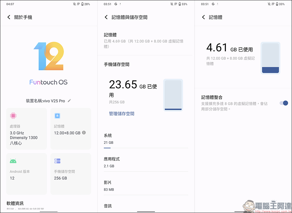 vivo V25 Pro 5G、vivo V25 5G 開箱、評測|全方位人像旗艦、設計質感更升級,續航更持久、最高 66W 快充! - 電腦王阿達 vivo V25 Pro 5G、vivo V25 5G 開箱、評測|全方位人像旗艦、設計質感更升級,續航更持久、最高 66W 快充! - 電腦王阿達