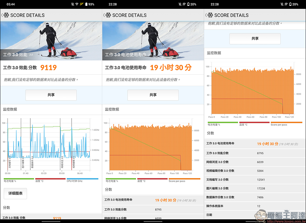 vivo V25 Pro 5G、vivo V25 5G 開箱、評測|全方位人像旗艦、設計質感更升級,續航更持久、最高 66W 快充! - 電腦王阿達 vivo V25 Pro 5G、vivo V25 5G 開箱、評測|全方位人像旗艦、設計質感更升級,續航更持久、最高 66W 快充! - 電腦王阿達