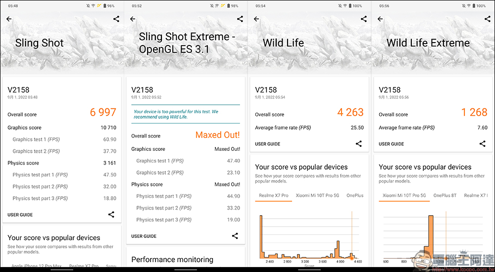 vivo V25 Pro 5G、vivo V25 5G 開箱、評測|全方位人像旗艦、設計質感更升級,續航更持久、最高 66W 快充! - 電腦王阿達 vivo V25 Pro 5G、vivo V25 5G 開箱、評測|全方位人像旗艦、設計質感更升級,續航更持久、最高 66W 快充! - 電腦王阿達