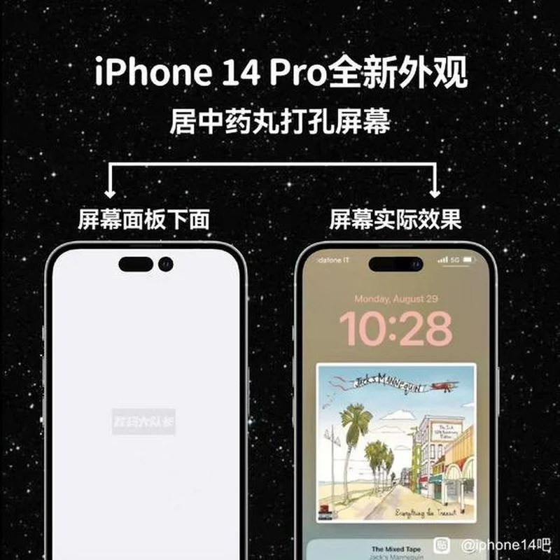 國外網友製作一張桌布,讓你提前感受 iPhone 14 Pro 藥丸造型螢幕的感覺 - 電腦王阿達 國外網友製作一張桌布,讓你提前感受 iPhone 14 Pro 藥丸造型螢幕的感覺 - 電腦王阿達