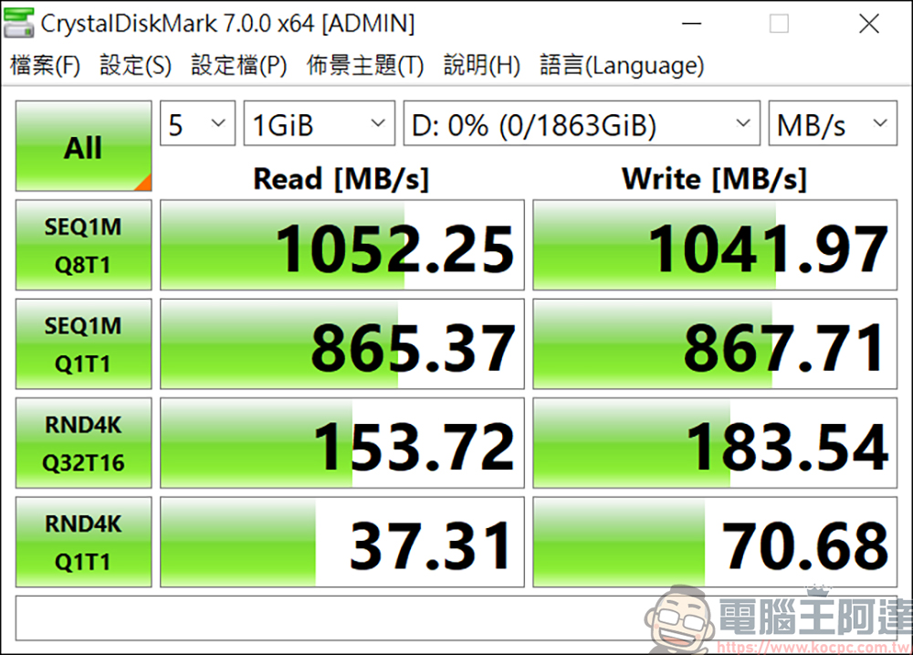 外接好物推薦:Dockcase M.2 NVMe SSD 智能硬碟盒 & 4合1 集線器 & 7合1 集線器 & Pasidal USB-C 10G Gen2 Docking Station - 電腦王阿達 外接好物推薦:Dockcase M.2 NVMe SSD 智能硬碟盒 & 4合1 集線器 & 7合1 集線器 & Pasidal USB-C 10G Gen2 Docking Station - 電腦王阿達
