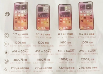 剪了瀏海變更重？傳 iPhone 14 Pro Max 重量將創新高
