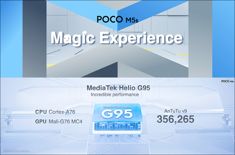 POCO M5 、POCO M5s 海外發表，POCO M5 搭載聯發科 Helio G99 處理器、5000mAh 大電量與 18W 快充 - 電腦王阿達