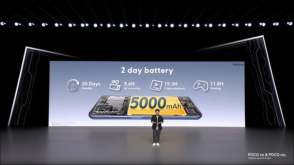 POCO M5 、POCO M5s 海外發表,POCO M5 搭載聯發科 Helio G99 處理器、5000mAh 大電量與 18W 快充 - 電腦王阿達 POCO M5 、POCO M5s 海外發表,POCO M5 搭載聯發科 Helio G99 處理器、5000mAh 大電量與 18W 快充 - 電腦王阿達