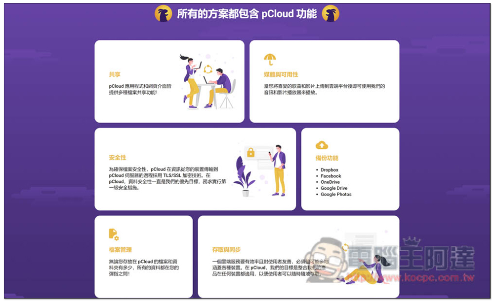 中秋節高達 80% 折扣!pCloud 知名雲端服務 2TB、10TB 終身方案大特價,付一次錢永久使用 - 電腦王阿達 中秋節高達 80% 折扣!pCloud 知名雲端服務 2TB、10TB 終身方案大特價,付一次錢永久使用 - 電腦王阿達