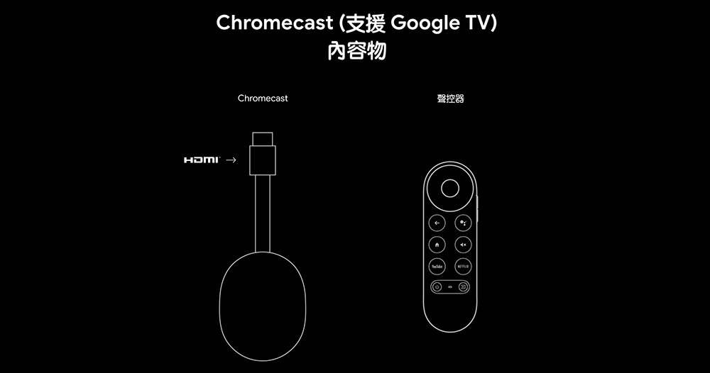 低價入門版 Chromecast HD with Google TV 傳近日登場，只要不到 NT$1,500？ - 電腦王阿達