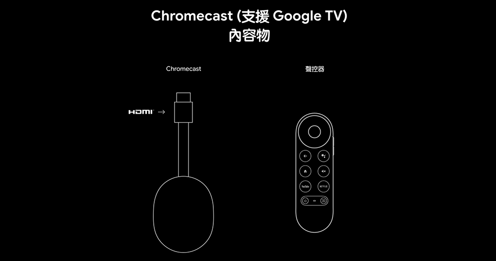 低價入門版 Chromecast HD with Google TV 傳近日登場,只要不到 NT$1,500? - 電腦王阿達 低價入門版 Chromecast HD with Google TV 傳近日登場,只要不到 NT$1,500? - 電腦王阿達