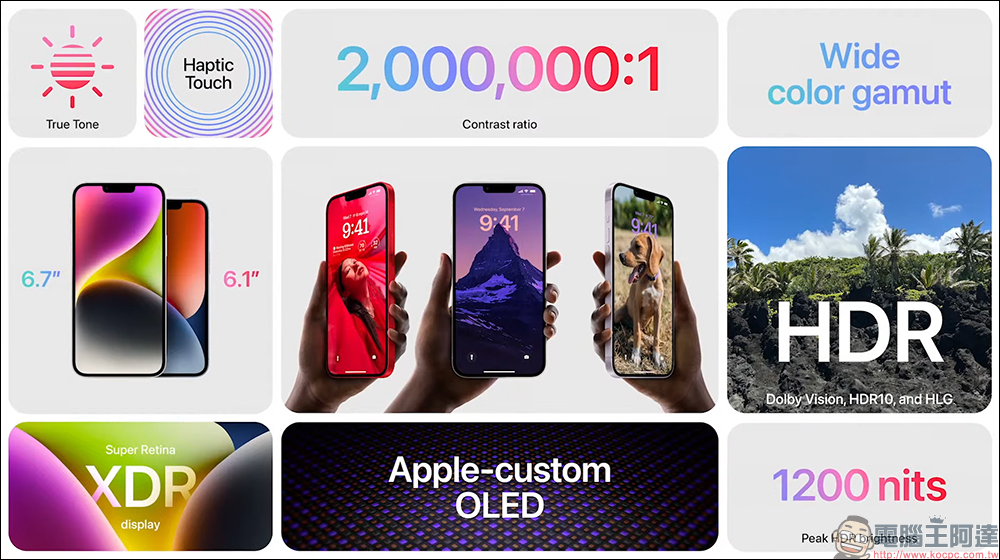 iPhone 14 與 iPhone 14 Plus 正式登場!大還要更大,史上續航最持久 iPhone - 電腦王阿達 iPhone 14 與 iPhone 14 Plus 正式登場!大還要更大,史上續航最持久 iPhone - 電腦王阿達