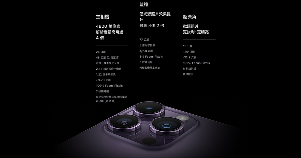 iPhone 14 Pro 與 iPhone 14 Pro Max 登場:AOD 與「動態島」螢幕挖孔創意使用體驗、48MP 主鏡頭、衛星 SOS 緊急報警來了 - 電腦王阿達 iPhone 14 Pro 與 iPhone 14 Pro Max 登場:AOD 與「動態島」螢幕挖孔創意使用體驗、48MP 主鏡頭、衛星 SOS 緊急報警來了 - 電腦王阿達