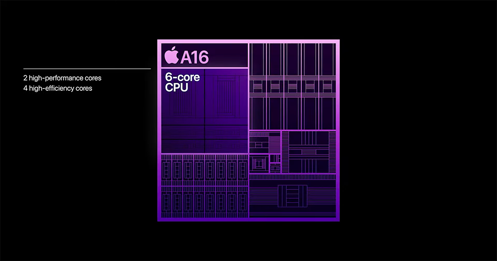 iPhone 14 Pro 與 iPhone 14 Pro Max 登場:AOD 與「動態島」螢幕挖孔創意使用體驗、48MP 主鏡頭、衛星 SOS 緊急報警來了 - 電腦王阿達 iPhone 14 Pro 與 iPhone 14 Pro Max 登場:AOD 與「動態島」螢幕挖孔創意使用體驗、48MP 主鏡頭、衛星 SOS 緊急報警來了 - 電腦王阿達