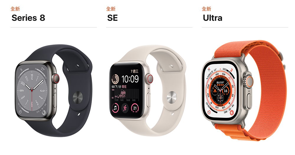 Apple Watch Ultra 不為人知的小彩蛋：新的編織快充線隨附於盒裝中 - 電腦王阿達