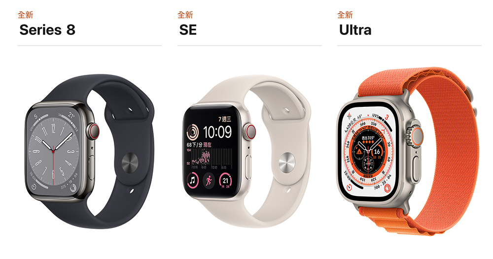 Apple Watch Ultra 不為人知的小彩蛋:新的編織快充線隨附於盒裝中 - 電腦王阿達 Apple Watch Ultra 不為人知的小彩蛋:新的編織快充線隨附於盒裝中 - 電腦王阿達