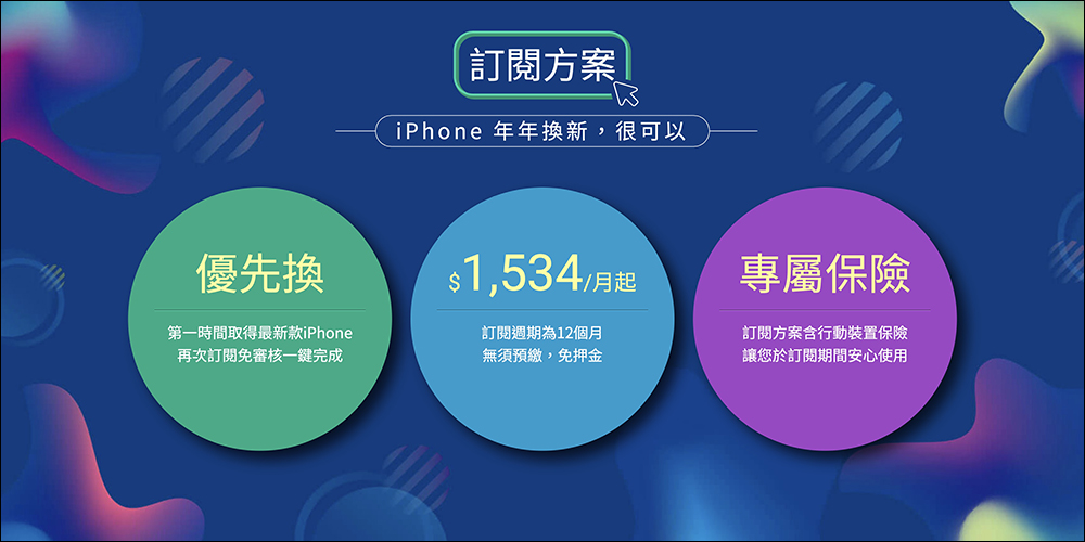 iPhone 14 哪裡買？PChome 在台推出「iPhone訂閱方案」：低月付、免預繳押金，新 iPhone 年年換！ - 電腦王阿達