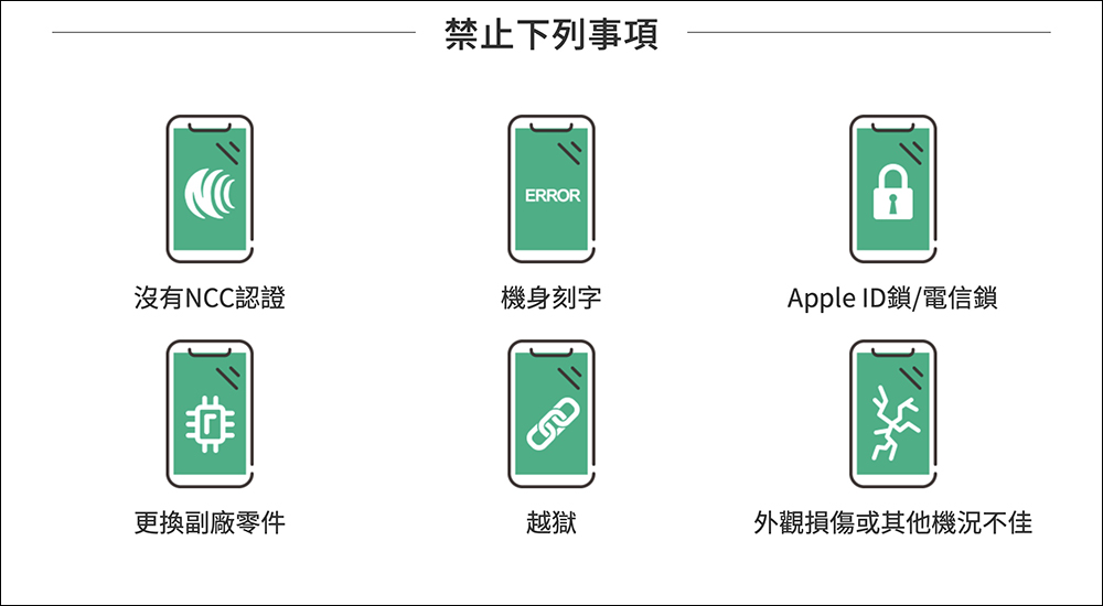 iPhone 14 哪裡買?PChome 在台推出「iPhone訂閱方案」:低月付、免預繳押金,新 iPhone 年年換! - 電腦王阿達 iPhone 14 哪裡買?PChome 在台推出「iPhone訂閱方案」:低月付、免預繳押金,新 iPhone 年年換! - 電腦王阿達