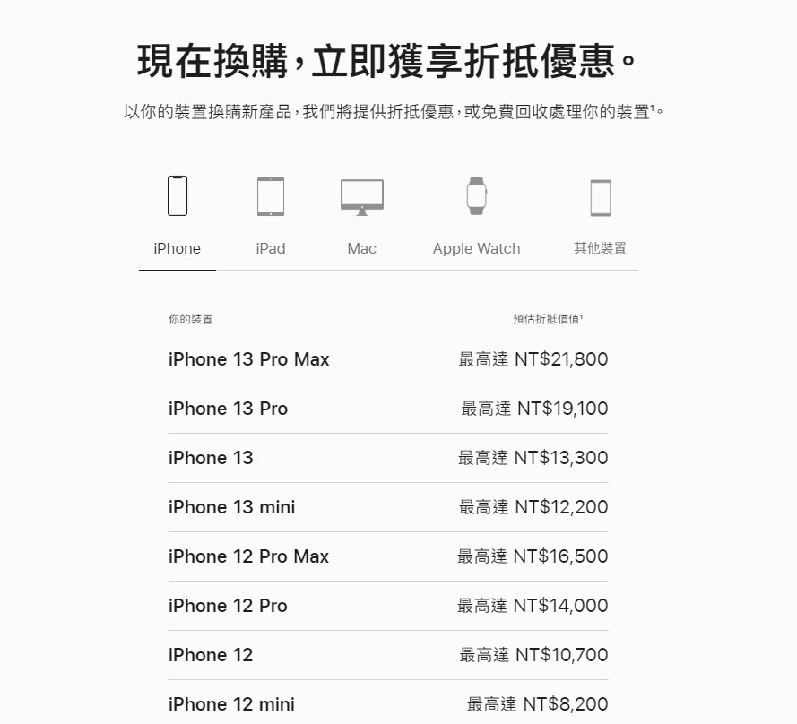 iPhone 14與Apple Watch全系列皆已在蘋果官網開放預購 iPhone換購方案有機會省下 NT$ 21,800 - 電腦王阿達 iPhone 14與Apple Watch全系列皆已在蘋果官網開放預購 iPhone換購方案有機會省下 NT$ 21,800 - 電腦王阿達
