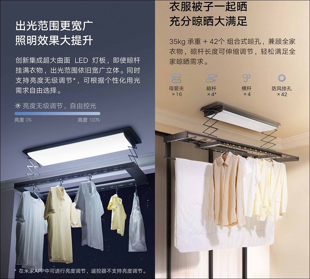 小米米家智慧晾衣機 Pro 推出，採用超薄隱藏機身設計、結合 LED 燈照明功能 - 電腦王阿達
