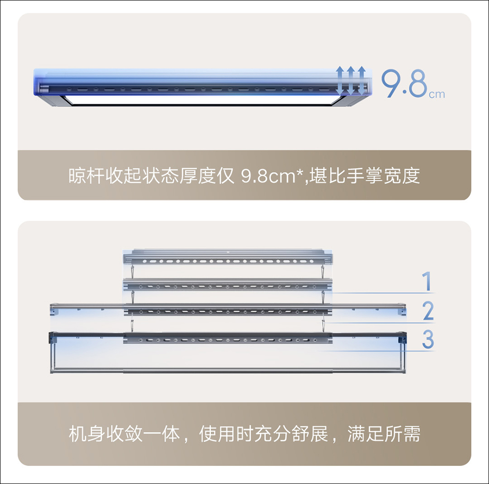 小米米家智慧晾衣機 Pro 推出,採用超薄隱藏機身設計、結合 LED 燈照明功能 - 電腦王阿達 小米米家智慧晾衣機 Pro 推出,採用超薄隱藏機身設計、結合 LED 燈照明功能 - 電腦王阿達
