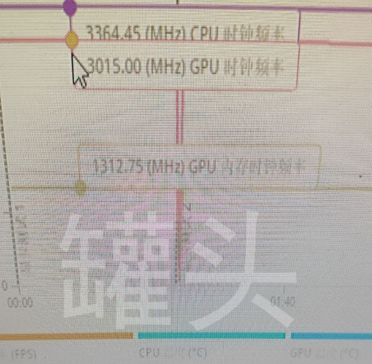 疑似 NVIDIA RTX 4090 顯卡價格於澳洲現身,這似乎有點貴 - 電腦王阿達 疑似 NVIDIA RTX 4090 顯卡價格於澳洲現身,這似乎有點貴 - 電腦王阿達