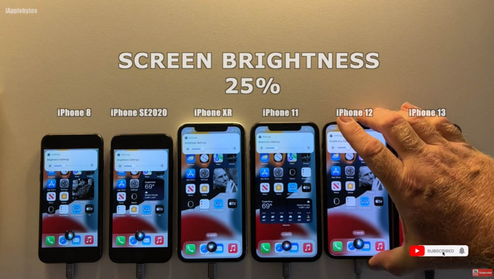 iOS 16 電池續航力實測結果,多款 iPhone 型號續航都大幅提升 - 電腦王阿達 iOS 16 電池續航力實測結果,多款 iPhone 型號續航都大幅提升 - 電腦王阿達