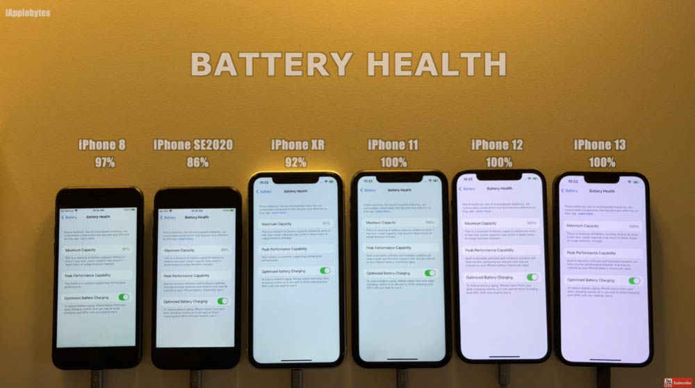 iOS 16 電池續航力實測結果,多款 iPhone 型號續航都大幅提升 - 電腦王阿達 iOS 16 電池續航力實測結果,多款 iPhone 型號續航都大幅提升 - 電腦王阿達
