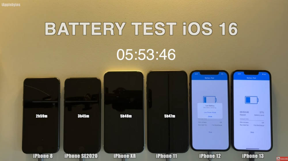 iOS 16 電池續航力實測結果，多款 iPhone 型號續航都大幅提升 - 電腦王阿達