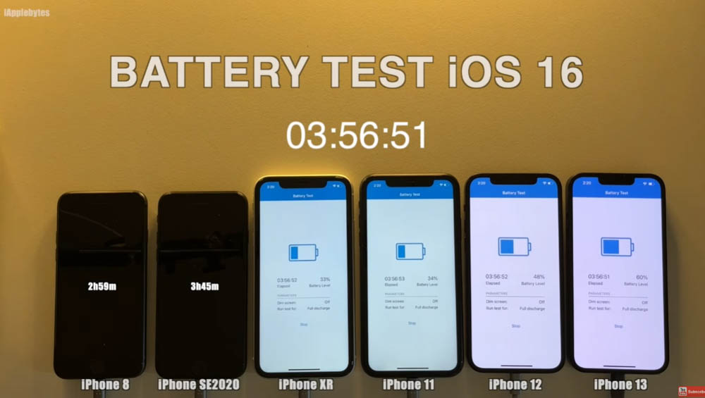 iOS 16 電池續航力實測結果,多款 iPhone 型號續航都大幅提升 - 電腦王阿達 iOS 16 電池續航力實測結果,多款 iPhone 型號續航都大幅提升 - 電腦王阿達