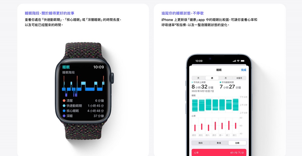 watchOS 9於13日起開放下載 「鏡像輸出」可將 Apple Watch 串流到 iPhone - 電腦王阿達 watchOS 9於13日起開放下載 「鏡像輸出」可將 Apple Watch 串流到 iPhone - 電腦王阿達