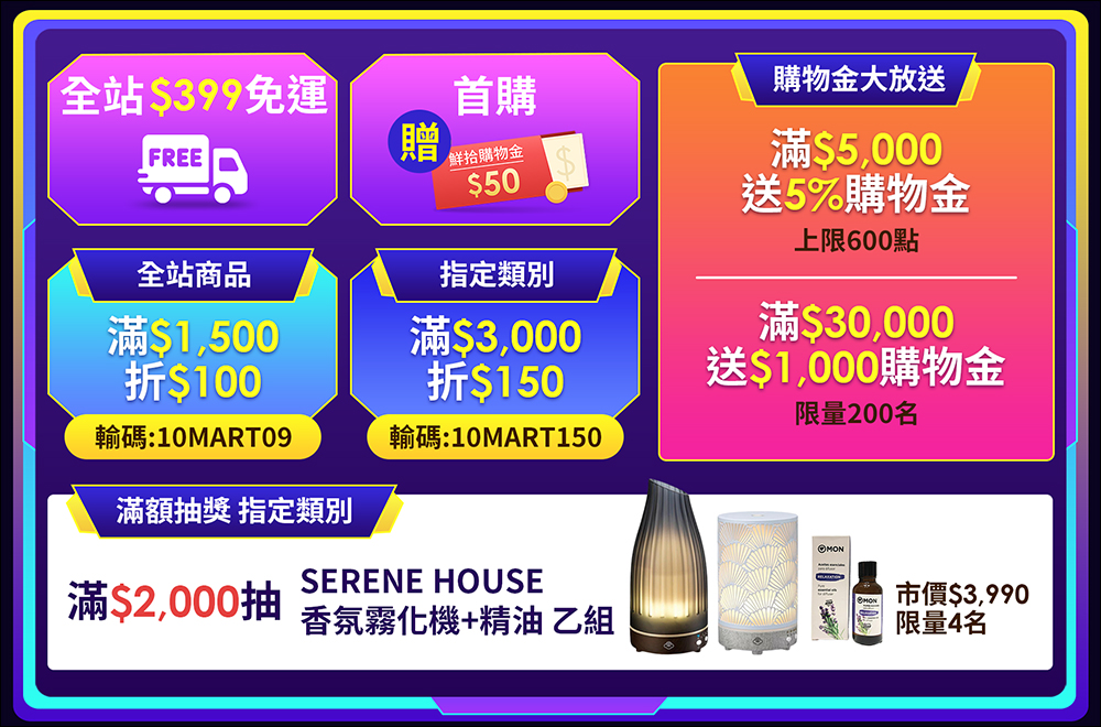 「鮮拾」搶先預訂 iPhone 14 系列新機,即贈 800 元再回饋 2% 購物金! - 電腦王阿達 「鮮拾」搶先預訂 iPhone 14 系列新機,即贈 800 元再回饋 2% 購物金! - 電腦王阿達