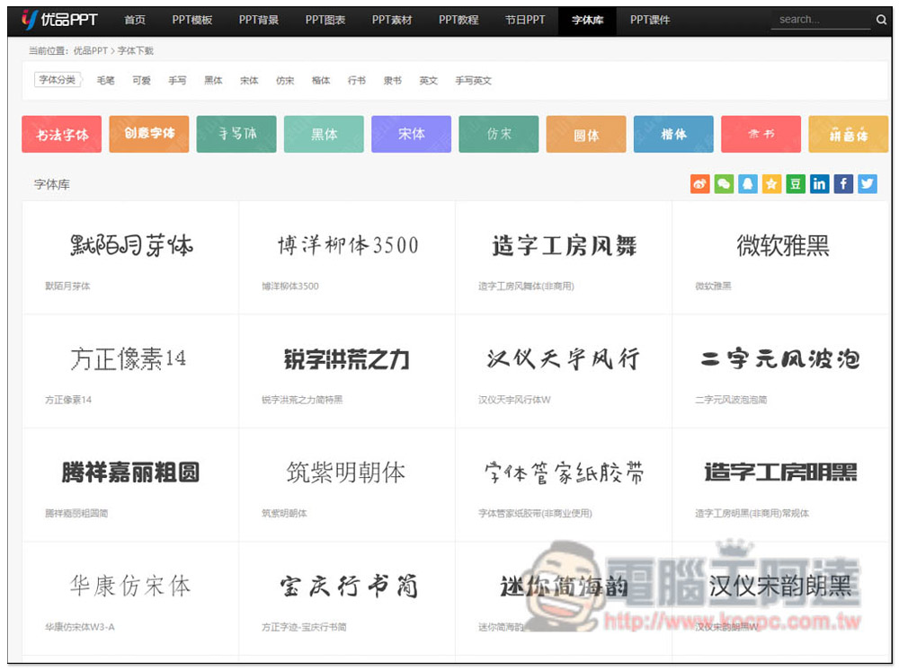 優品 PPT 提供數千個免費 PPT 範本樣板,連圖表、背景素材都有 - 電腦王阿達 優品 PPT 提供數千個免費 PPT 範本樣板,連圖表、背景素材都有 - 電腦王阿達