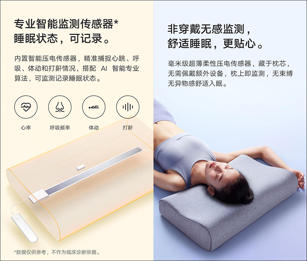 小米推出米家智慧枕，能監測睡眠狀態、米家智慧設備聯動 - 電腦王阿達