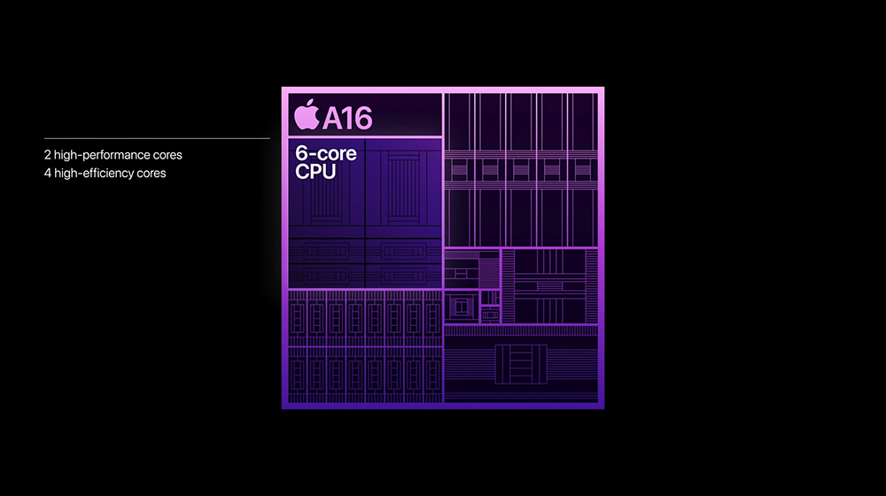 iPhone 14 Pro 系列安兔兔性能跑分出爐！A16 仿生晶片，真香 - 電腦王阿達