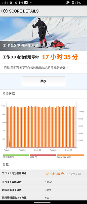 Xperia 5 IV 開箱實拍:為年輕自信的你提供更多創作空間與專業工具 - 電腦王阿達 Xperia 5 IV 開箱實拍:為年輕自信的你提供更多創作空間與專業工具 - 電腦王阿達