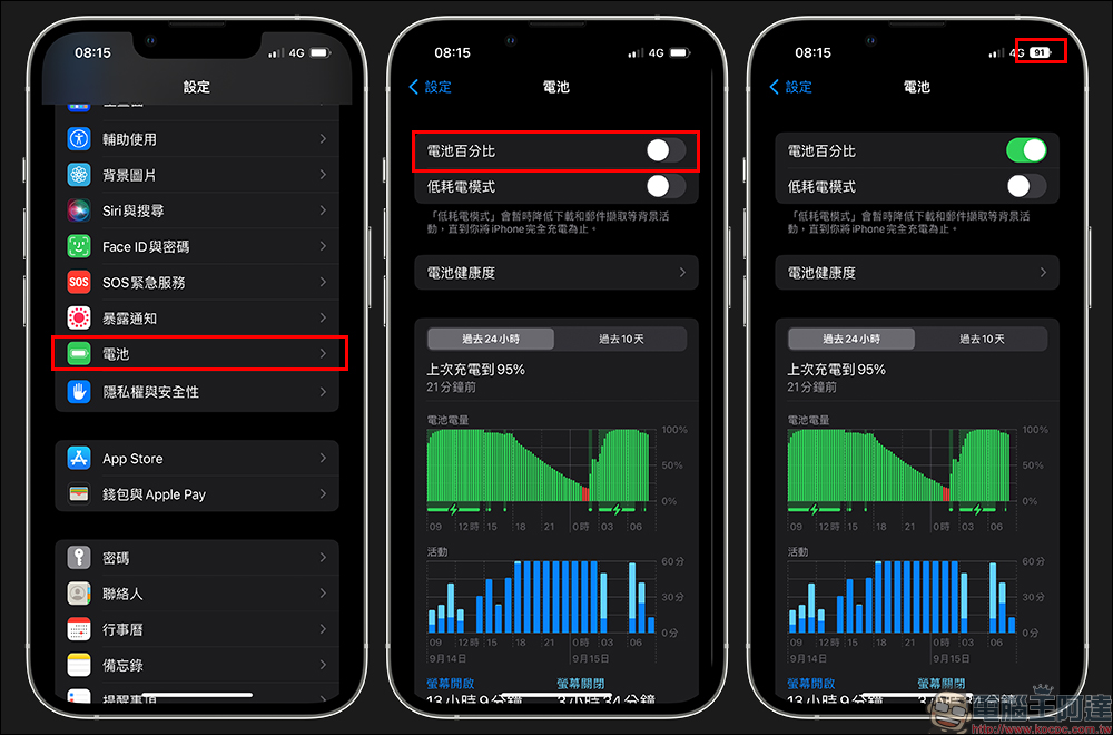 iOS 16.1 將為這 4 款舊款 iPhone 的狀態列也加入添加了「電池百分比」顯示(同場加映:電池百分比開啟方法教學) - 電腦王阿達 iOS 16.1 將為這 4 款舊款 iPhone 的狀態列也加入添加了「電池百分比」顯示(同場加映:電池百分比開啟方法教學) - 電腦王阿達
