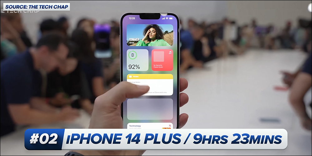 iPhone 14 Pro Max 與目前 Apple 官方販售中的 iPhone 電池續航 PK 測試!續航哪款最給力看這篇 - 電腦王阿達 iPhone 14 Pro Max 與目前 Apple 官方販售中的 iPhone 電池續航 PK 測試!續航哪款最給力看這篇 - 電腦王阿達