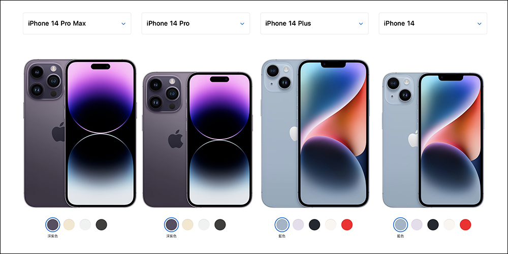 iPhone 歷年來 38 款手機電池容量變化, iPhone 14 Pro Max 電池不是最大 - 電腦王阿達 iPhone 歷年來 38 款手機電池容量變化, iPhone 14 Pro Max 電池不是最大 - 電腦王阿達