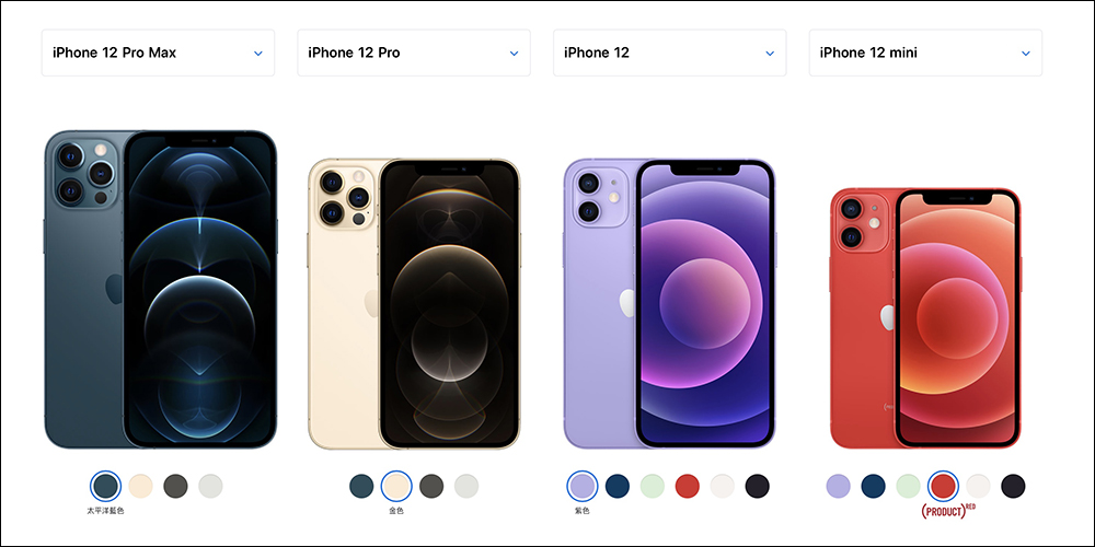 iPhone 歷年來 38 款手機電池容量變化, iPhone 14 Pro Max 電池不是最大 - 電腦王阿達 iPhone 歷年來 38 款手機電池容量變化, iPhone 14 Pro Max 電池不是最大 - 電腦王阿達