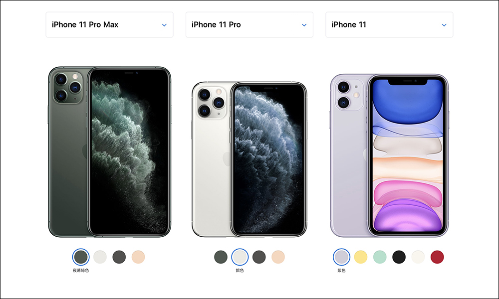 iPhone 歷年來 38 款手機電池容量變化, iPhone 14 Pro Max 電池不是最大 - 電腦王阿達 iPhone 歷年來 38 款手機電池容量變化, iPhone 14 Pro Max 電池不是最大 - 電腦王阿達