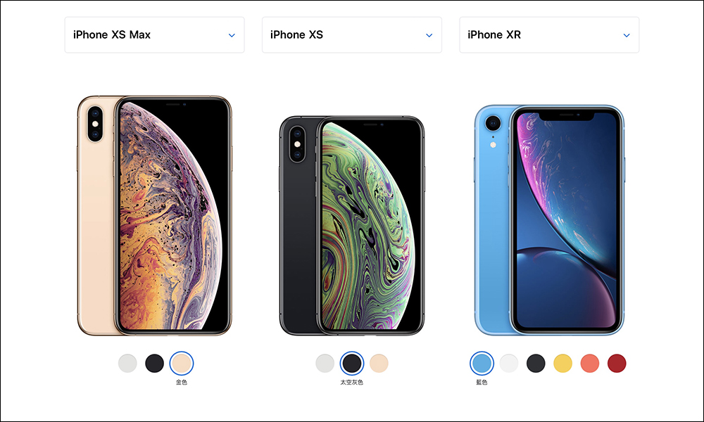 iPhone 歷年來 38 款手機電池容量變化, iPhone 14 Pro Max 電池不是最大 - 電腦王阿達 iPhone 歷年來 38 款手機電池容量變化, iPhone 14 Pro Max 電池不是最大 - 電腦王阿達