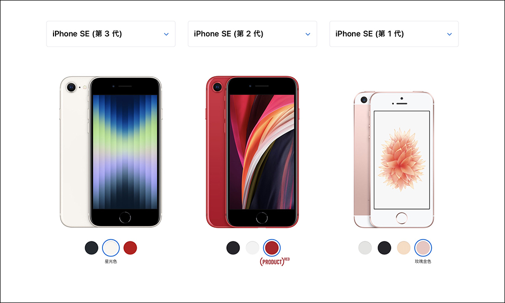 iPhone 歷年來 38 款手機電池容量變化, iPhone 14 Pro Max 電池不是最大 - 電腦王阿達 iPhone 歷年來 38 款手機電池容量變化, iPhone 14 Pro Max 電池不是最大 - 電腦王阿達
