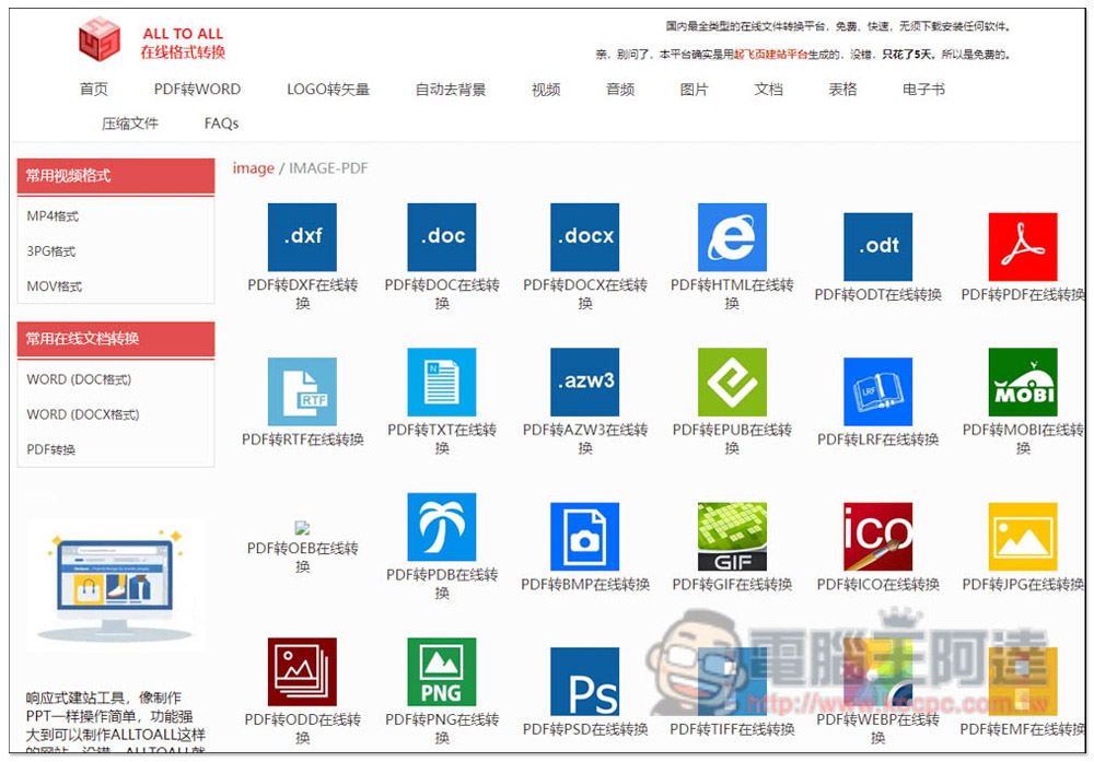 ALL TO ALL 在線格式轉換,支援約 200 種格式轉檔,還有一鍵去背功能 - 電腦王阿達 ALL TO ALL 在線格式轉換,支援約 200 種格式轉檔,還有一鍵去背功能 - 電腦王阿達