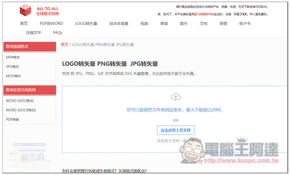 ALL TO ALL 在線格式轉換,支援約 200 種格式轉檔,還有一鍵去背功能 - 電腦王阿達 ALL TO ALL 在線格式轉換,支援約 200 種格式轉檔,還有一鍵去背功能 - 電腦王阿達