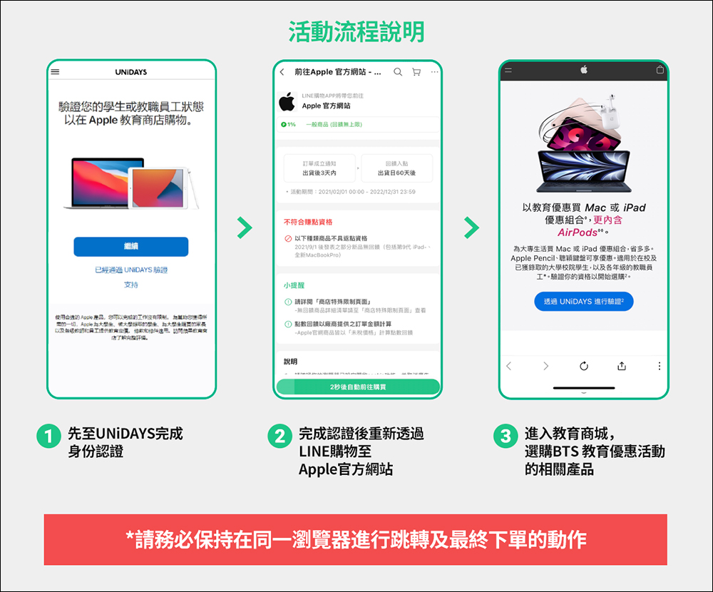 Apple 高等教育優惠專案搭配 LINE 購物,享最高 5% LINE POINTS 回饋無上限!(即日起至 9/21) - 電腦王阿達 Apple 高等教育優惠專案搭配 LINE 購物,享最高 5% LINE POINTS 回饋無上限!(即日起至 9/21) - 電腦王阿達