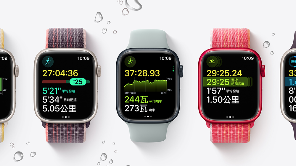 原來連 Apple Watch Series 8 與 SE 2 都支援 iPhone 14 系列與 Apple Watch Ultra 的 Bluetooth 5.3 - 電腦王阿達 原來連 Apple Watch Series 8 與 SE 2 都支援 iPhone 14 系列與 Apple Watch Ultra 的 Bluetooth 5.3 - 電腦王阿達