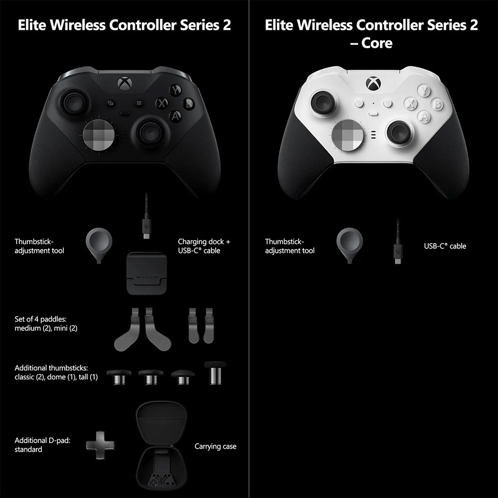 Xbox 推出無線控制器菁英 Series 2 輕裝版，自定義配件包同步上市 - 電腦王阿達