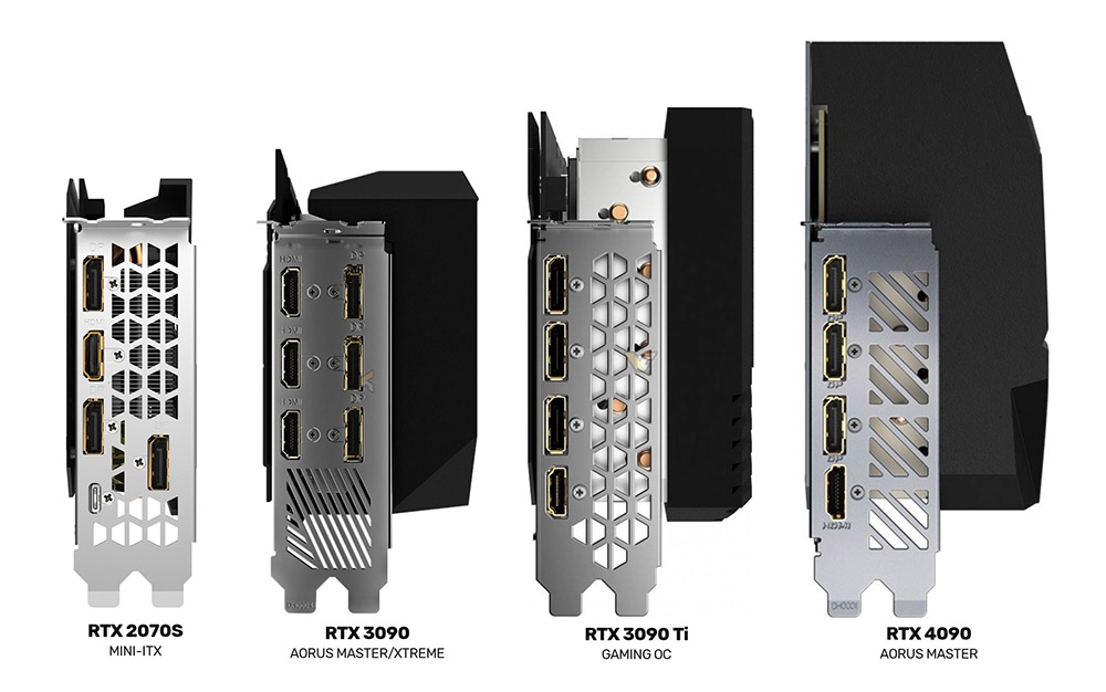 這張 RTX 4090 AORUS 體積超巨大,幾乎可容納 4 張 Mini-ITX - 電腦王阿達 這張 RTX 4090 AORUS 體積超巨大,幾乎可容納 4 張 Mini-ITX - 電腦王阿達